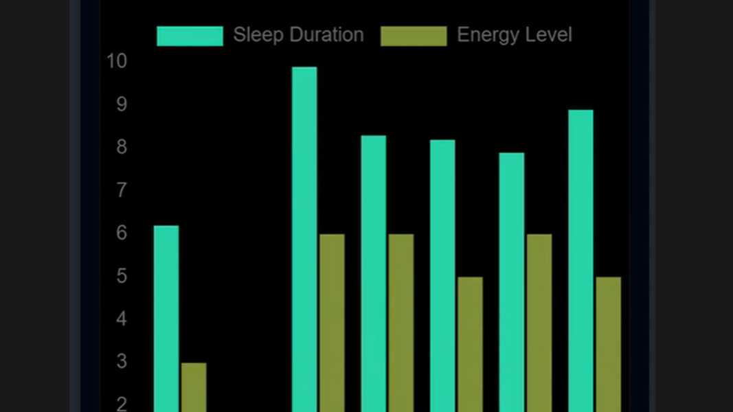 Mobile Sleeptracker Graph screenshot